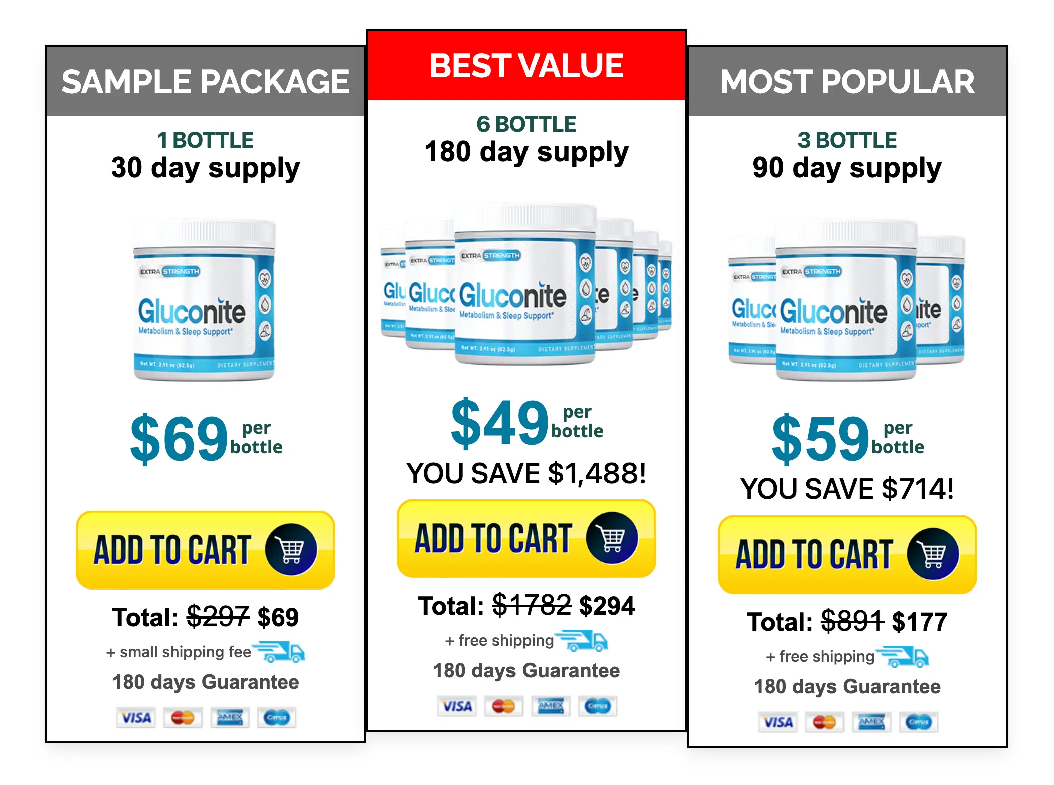 Gluconite Buy